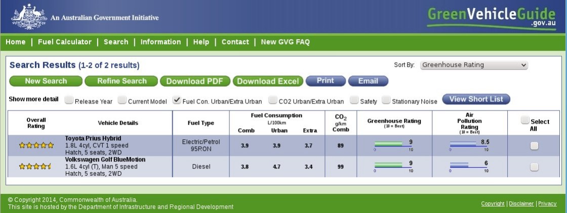 vw_golf_bluemotion_vs_prius image missing