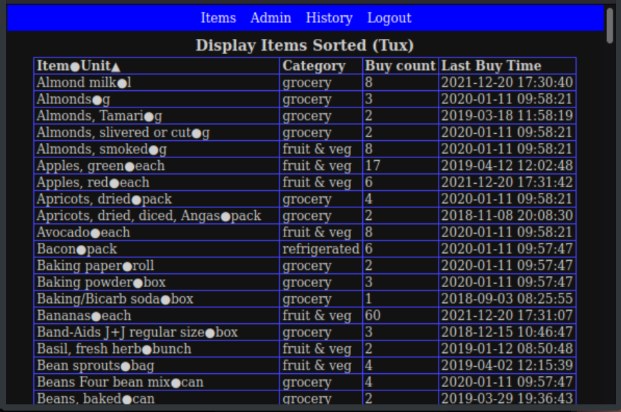 items_sorted_ascending image missing